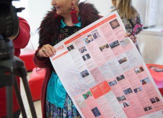 La Térmica cumple cinco años y presenta más de 115 actividades para el próximo trimestre