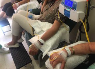 El Hospital Virgen de la Victoria implanta el Sistema de Identificación Inequívoca para pacientes oncológicos que acuden al hospital de día para recibir su tratamiento