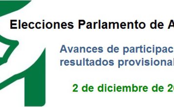 ESPECIAL ELECCIONES ANDALUZAS: RESULTADOS