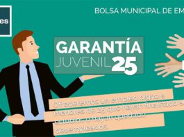 LIBRES lanza el Plan Garantía Juvenil 25 para mejorar el empleo en los jóvenes malagueños