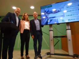 Junta de Andalucía: Presentación Presupuestos en Málaga