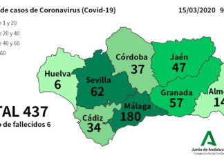 Coronavirus: Actualización a 15 de Marzo 9 horas