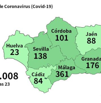 Covid19, Atualización a 19 de marzo