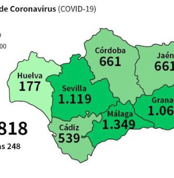 Datos Coronavirus en Andalucía a 31 de marzo