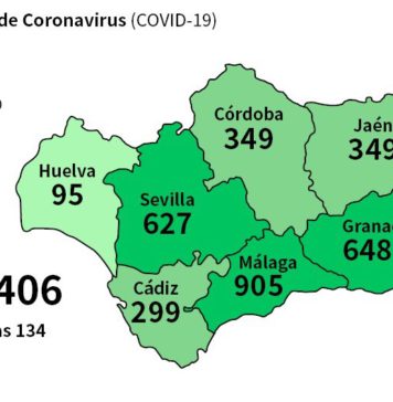Coronavirus en Andalucía: Actualizacion 26 de marzo