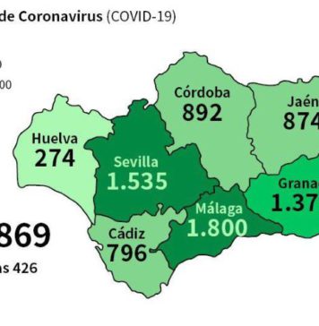 Coronavirus, datos en Andalucía a 4 de abril