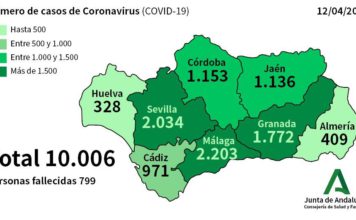 Coronavirus en Andalucía a 12 de abril