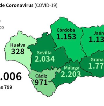 Coronavirus en Andalucía a 12 de abril