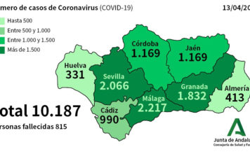Coronavirus en Andalucía a 13 de abril