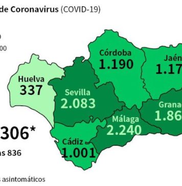 Coronavirus en Andalucía a 14 de abril,