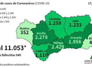 Coronavirus datos a 17 de abril en Andalucía