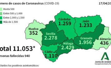 Coronavirus datos a 17 de abril en Andalucía