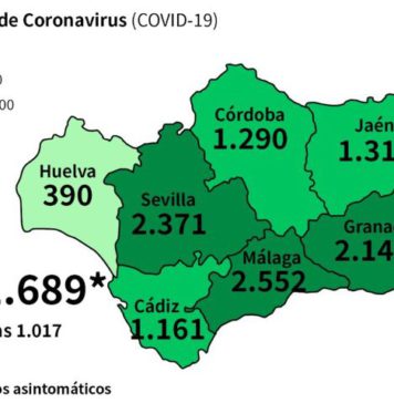Coronavirus en Andalucía a 21 de abril