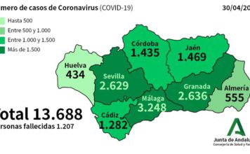 Coronavirus, datos en Andalucía a 30 de abril