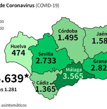Coronavirus en Andalucía y Málaga a 6 de mayo