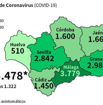 Coronavirus en Andalucía y Málaga a 11 de mayo