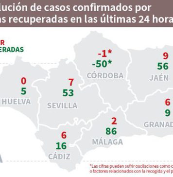 Información sobre Coronavirus 22 de mayo en Andalucía