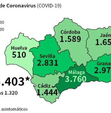 Coronavirus en Andalucía a 10 de mayo