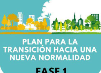 Recomendaciones Fase I del Estado de Alarma por Covid19