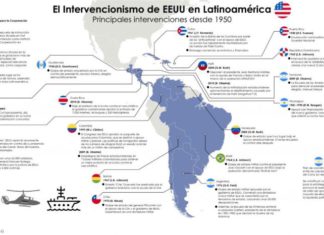 Los pueblos del mundo hispano, no las élites