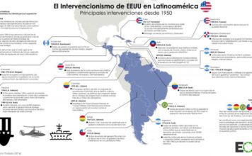 Los pueblos del mundo hispano, no las élites