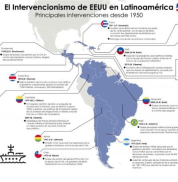 Los pueblos del mundo hispano, no las élites