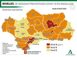 Datos Covid19 en Andalucía del 3 de Diciembre
