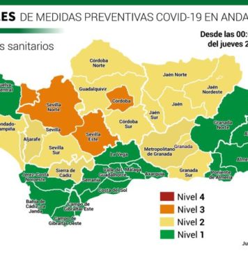 Actualización de datos Covid-19 y Vacunas en Andalucía del 26 de junio