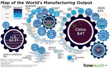EEUU se desindustrializa, China se industrializa