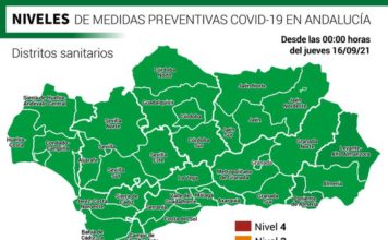 Datos Covid19 y Vacunación en Andalucía a 18 de septiembre