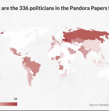 Panamá, Pandora… ¿y EEUU?