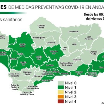 Celebradas las reuniones de los comités de Alerta de Salud Pública en las ocho provincias