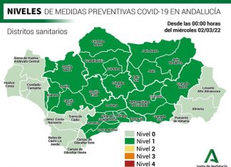 Actualización de datos Covid-19 Vacunas administradas en Andalucía a 1 de marzo