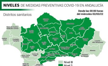 Actualización de datos Covid-19 Vacunas administradas en Andalucía a 1 de marzo