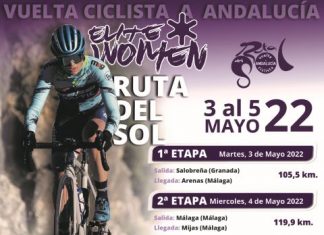 95 ciclistas de 29 países, incluyendo siete andaluzas, disputarán desde este martes la I edición de la Vuelta Ciclista Andalucía Elite Women