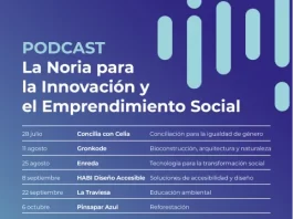 La Noria lanza podcasts para mostrar ejemplos prácticos de emprendimiento social de la provincia