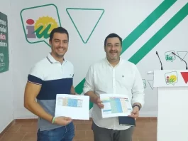 IU asegura que “los PJA 2023 dejan claro que el gobierno de Moreno Bonilla es un lastre para Málaga y para Andalucía”