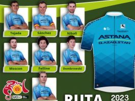 Astana, un equipo de todoterrenos para luchar en la Ruta del Sol Vuelta a Andalucía