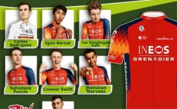 El ganador de Tour y Giro Egan Bernal y el andaluz Carlos Rodríguez lideran el equipazo de INEOS Grenadiers para la Ruta del Sol
