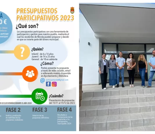 Monda destina 58.000 euros a desarrollar los proyectos propuestos por la ciudadanía a través de los presupuestos participativos