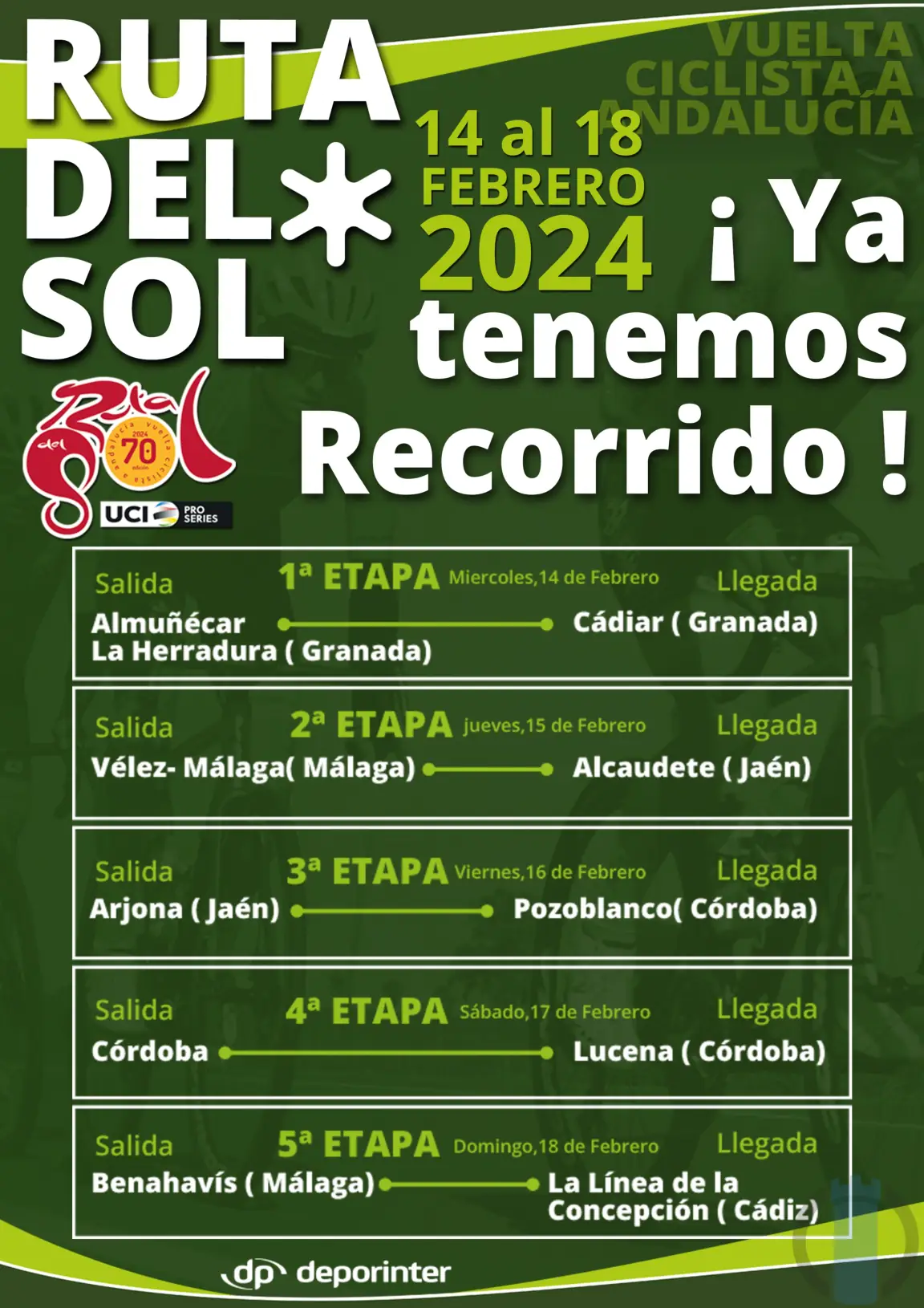 Recorrido Oficial de la 70º Vuelta Ciclista a Andalucía