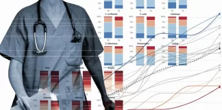 De Cádiz a Barcelona se defiende la sanidad pública por Eduardo Madroñal Pedraza