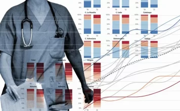 De Cádiz a Barcelona se defiende la sanidad pública por Eduardo Madroñal Pedraza