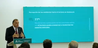 El 90% de los andaluces opina que el turismo afecta positivamente en la economía y el empleo