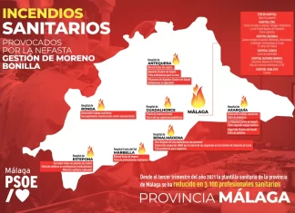 El PSOE denuncia la situación extrema de la sanidad con “incendios sanitarios” por toda la provincia
