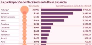 Talgo ruso, no; Ibex yanqui, sí por Eduardo Madroñal Pedraza