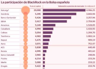 Talgo ruso, no; Ibex yanqui, sí por Eduardo Madroñal Pedraza