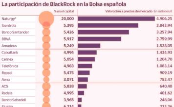 Talgo ruso, no; Ibex yanqui, sí Talgo ruso, no; Ibex yanqui, sí por Eduardo Madroñal Pedraza