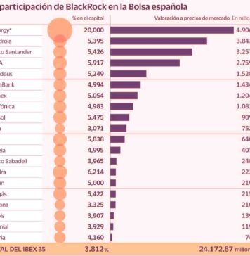 Talgo ruso, no; Ibex yanqui, sí Talgo ruso, no; Ibex yanqui, sí por Eduardo Madroñal Pedraza