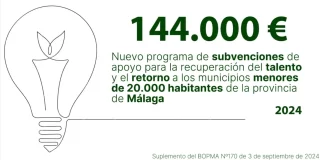 La Diputación pone en marcha una nueva línea de ayudas para fomentar el retorno de emprendedores y empresas a los pueblos más pequeños